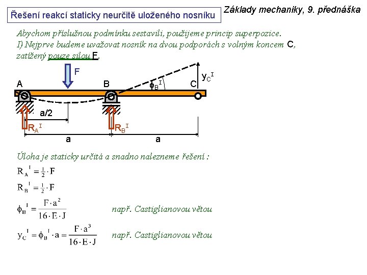 Řešení reakcí staticky neurčitě uloženého nosníku Základy mechaniky, 9. přednáška Abychom příslušnou podmínku sestavili,