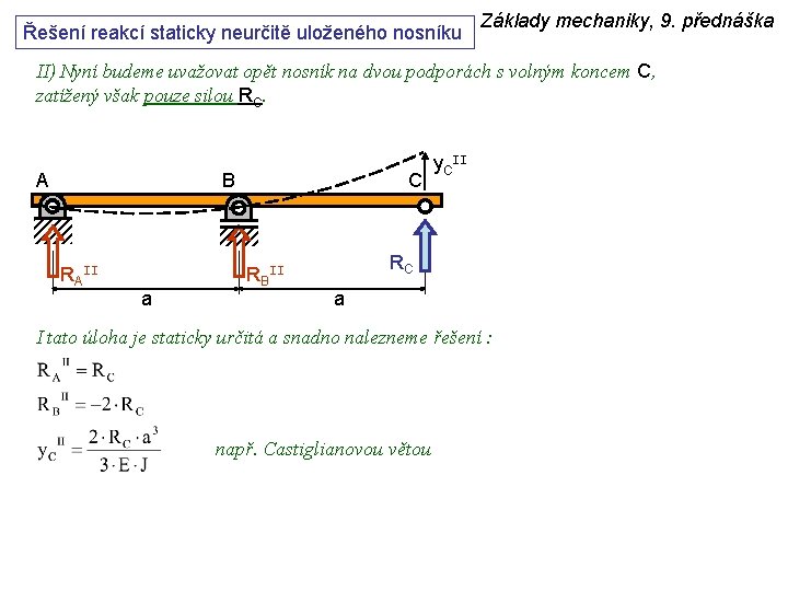Řešení reakcí staticky neurčitě uloženého nosníku Základy mechaniky, 9. přednáška II) Nyní budeme uvažovat