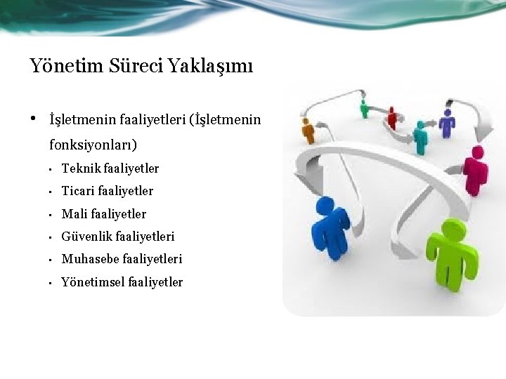 Yönetim Süreci Yaklaşımı • İşletmenin faaliyetleri (İşletmenin fonksiyonları) • Teknik faaliyetler • Ticari faaliyetler