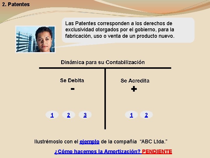 2. Patentes Las Patentes corresponden a los derechos de exclusividad otorgados por el gobierno,