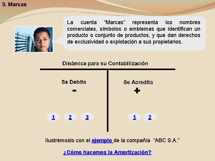 3. Marcas La cuenta “Marcas” representa los nombres comerciales, símbolos o emblemas que identifican