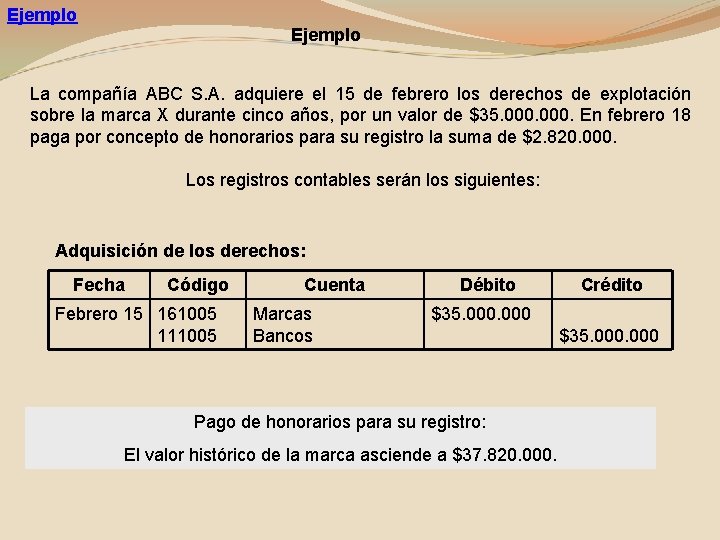 Ejemplo La compañía ABC S. A. adquiere el 15 de febrero los derechos de