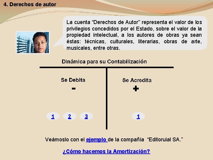 4. Derechos de autor La cuenta “Derechos de Autor” representa el valor de los