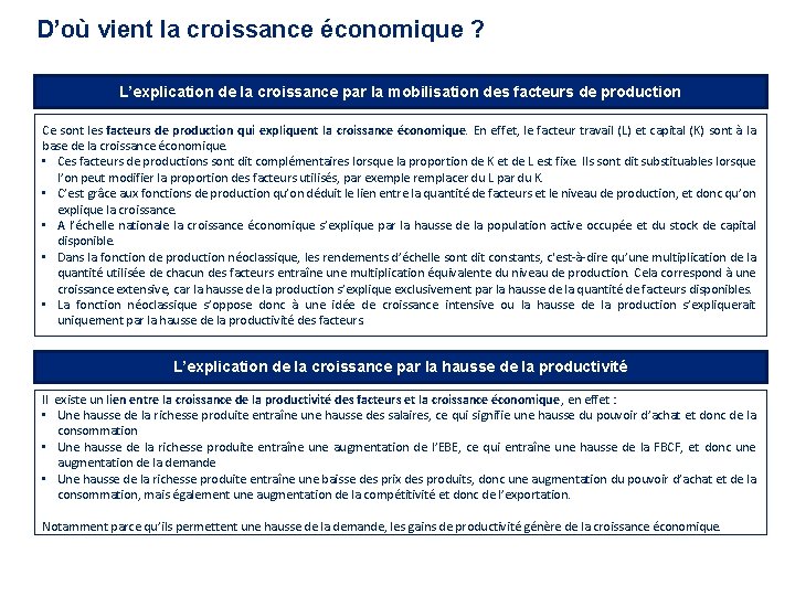 D’où vient la croissance économique ? L’explication de la croissance par la mobilisation des