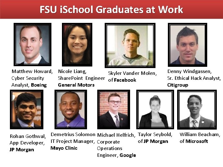 FSU i. School Graduates at Work Matthew Howard, Cyber Security Analyst, Boeing Rohan Gothwal,