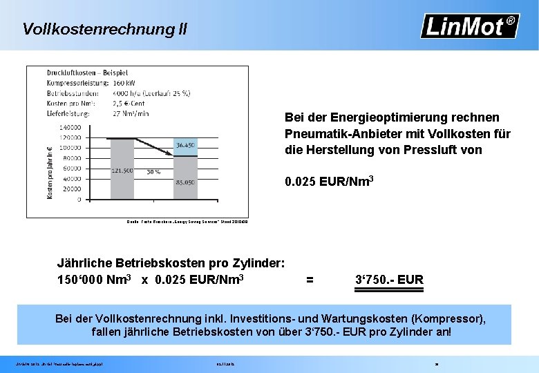 Vollkostenrechnung II Bei der Energieoptimierung rechnen Pneumatik-Anbieter mit Vollkosten für die Herstellung von Pressluft