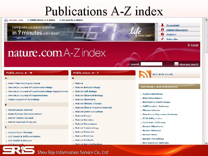 Publications A-Z index 