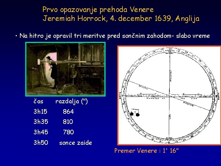 Prvo opazovanje prehoda Venere Jeremiah Horrock, 4. december 1639, Anglija • Na hitro je