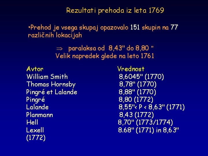 Rezultati prehoda iz leta 1769 • Prehod je vsega skupaj opazovalo 151 skupin na