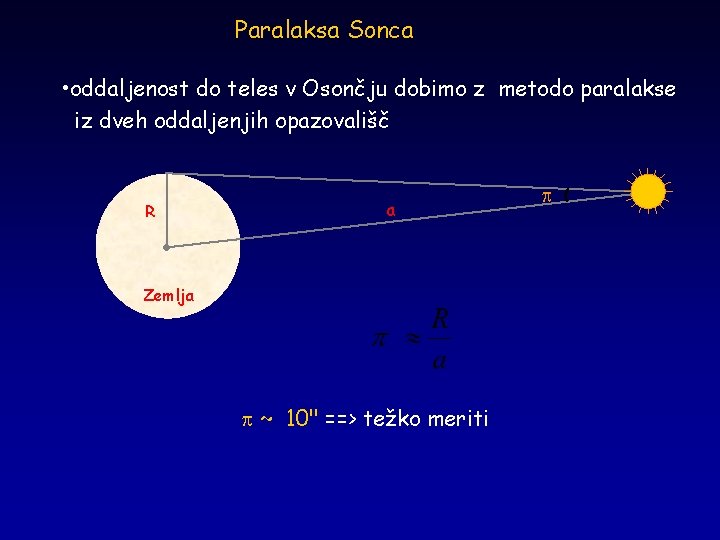 Paralaksa Sonca • oddaljenost do teles v Osončju dobimo z metodo paralakse iz dveh