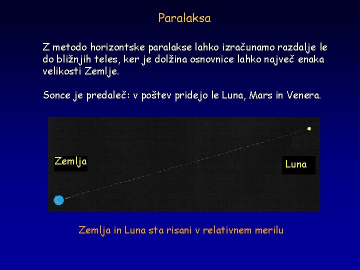 Paralaksa Z metodo horizontske paralakse lahko izračunamo razdalje le do bližnjih teles, ker je
