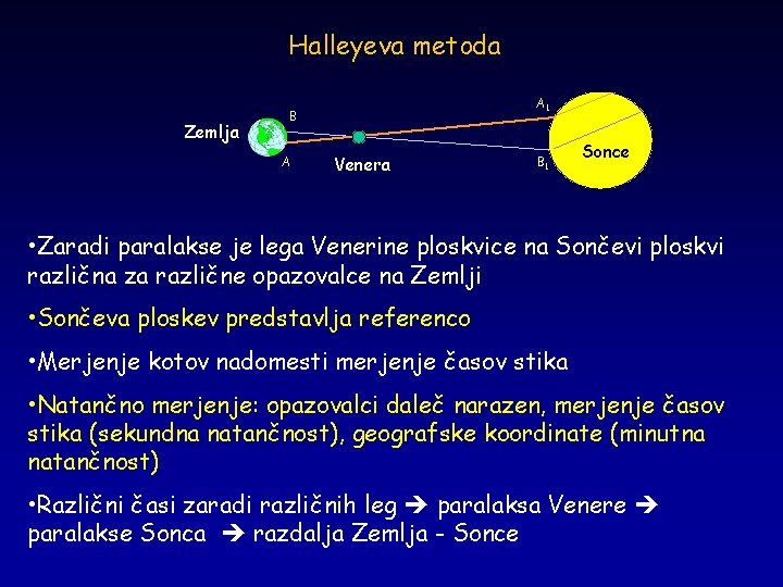 Halleyeva metoda Zemlja A 1 B A Venera B 1 Sonce • Zaradi paralakse