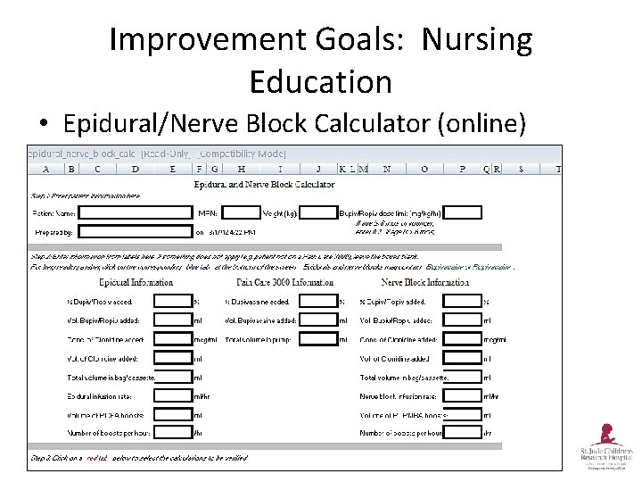 Improvement Goals: Nursing Education • Epidural/Nerve Block Calculator (online) 