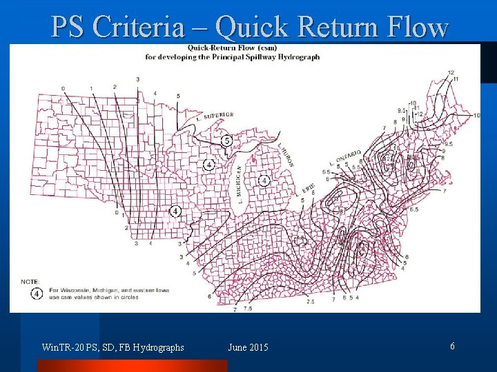 PS Criteria – Quick Return Flow Win. TR-20 PS, SD, FB Hydrographs June 2015