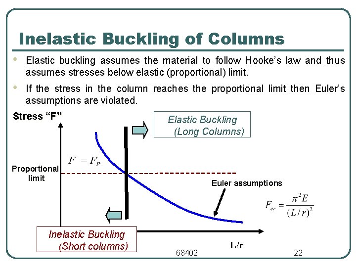 Inelastic Buckling of Columns • Elastic buckling assumes the material to follow Hooke’s law