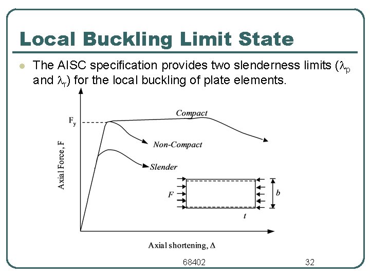 Local Buckling Limit State l The AISC specification provides two slenderness limits ( p