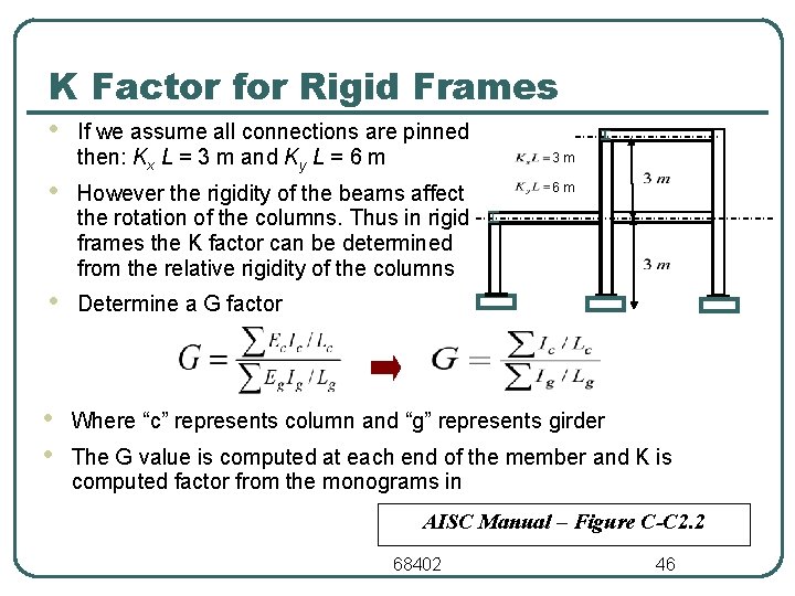 K Factor for Rigid Frames • • If we assume all connections are pinned