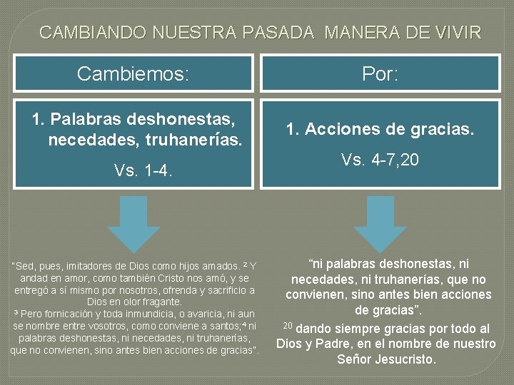 CAMBIANDO NUESTRA PASADA MANERA DE VIVIR Cambiemos: Por: 1. Palabras deshonestas, necedades, truhanerías. 1.