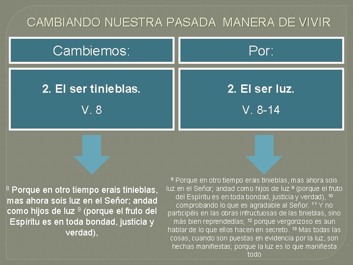 CAMBIANDO NUESTRA PASADA MANERA DE VIVIR Cambiemos: Por: 2. El ser tinieblas. 2. El