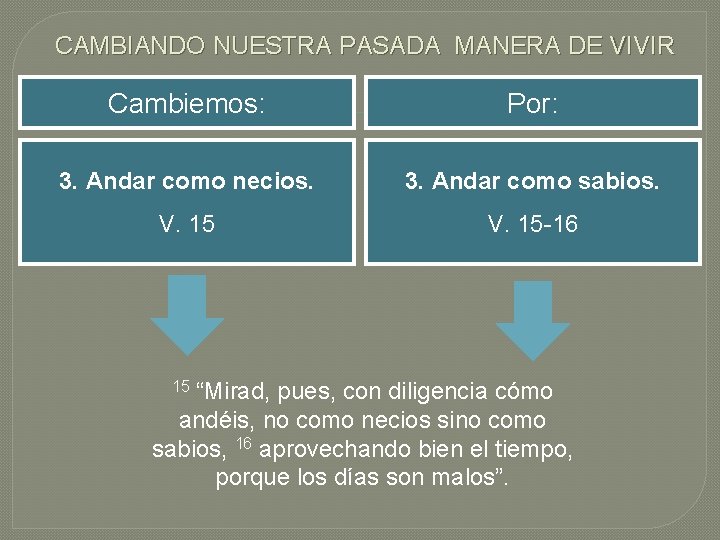 CAMBIANDO NUESTRA PASADA MANERA DE VIVIR Cambiemos: Por: 3. Andar como necios. 3. Andar