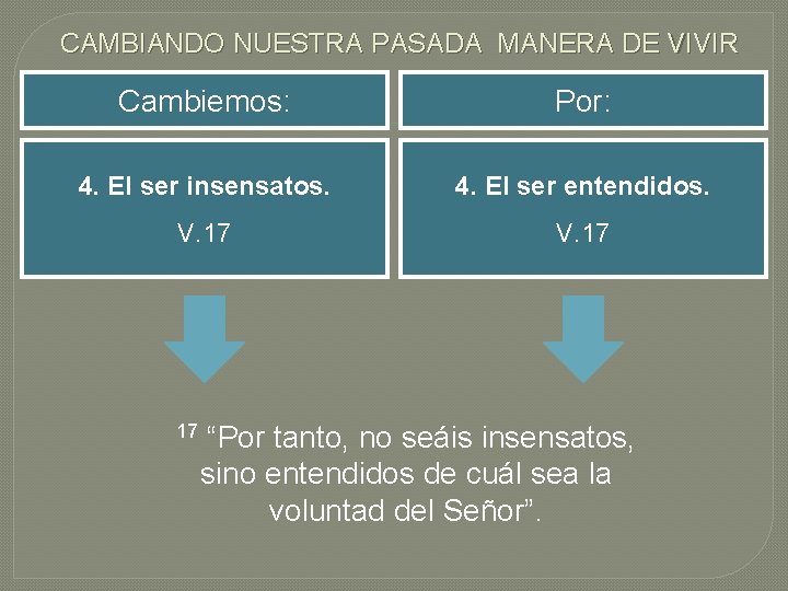 CAMBIANDO NUESTRA PASADA MANERA DE VIVIR Cambiemos: Por: 4. El ser insensatos. 4. El