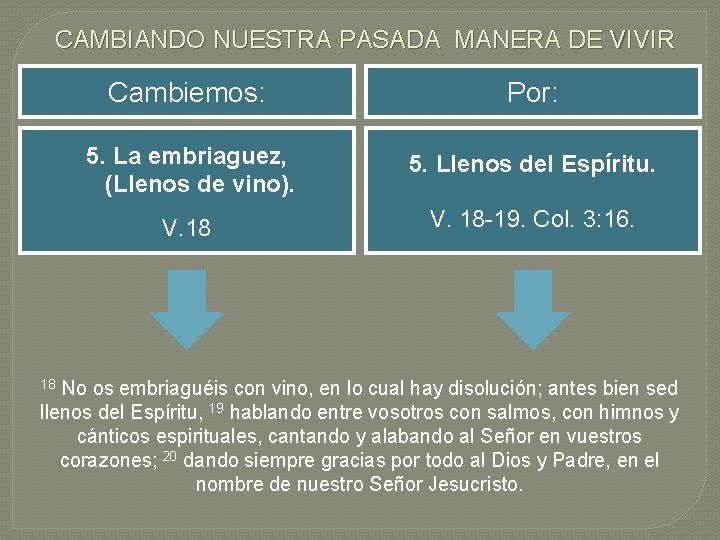 CAMBIANDO NUESTRA PASADA MANERA DE VIVIR Cambiemos: Por: 5. La embriaguez, (Llenos de vino).