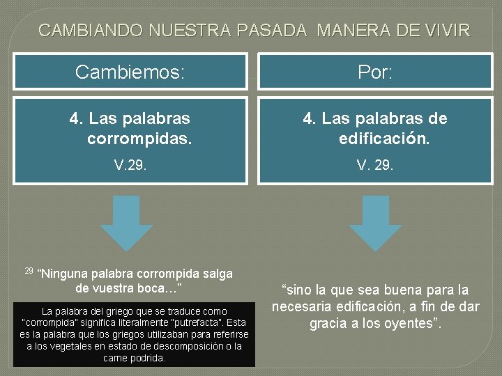 CAMBIANDO NUESTRA PASADA MANERA DE VIVIR 29 Cambiemos: Por: 4. Las palabras corrompidas. 4.