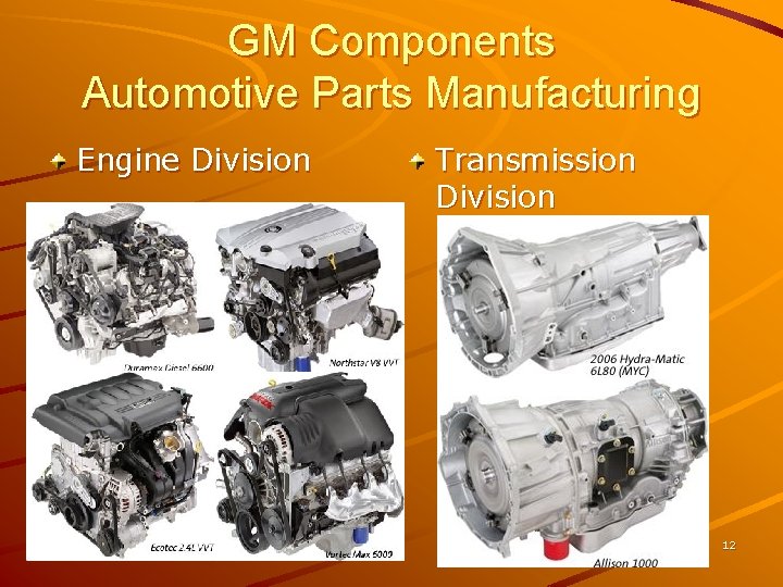 GM Components Automotive Parts Manufacturing Engine Division Transmission Division 12 GM Components Automotive Parts Manufacturing Engine Division Transmission Division 12