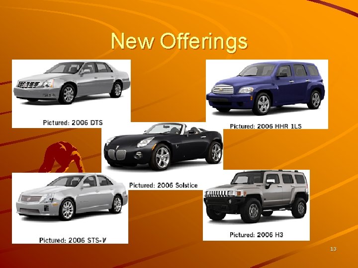 New Offerings 13 New Offerings 13