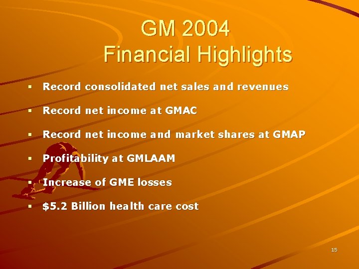 GM 2004 Financial Highlights § Record consolidated net sales and revenues § Record net GM 2004 Financial Highlights § Record consolidated net sales and revenues § Record net