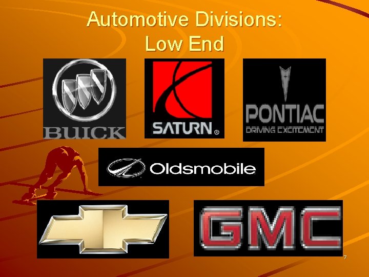Automotive Divisions: Low End 7 Automotive Divisions: Low End 7