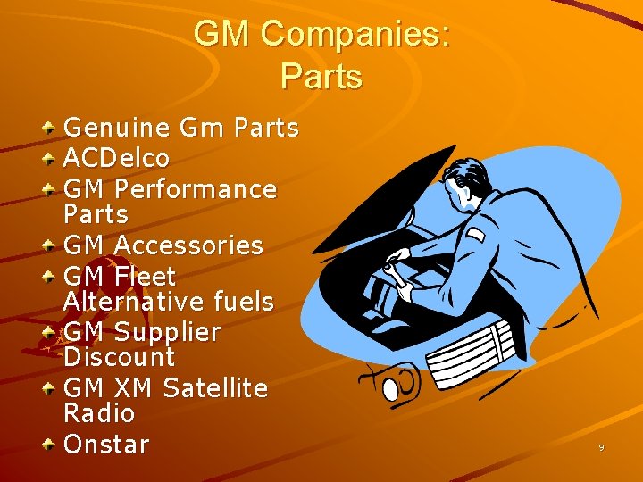 GM Companies: Parts Genuine Gm Parts ACDelco GM Performance Parts GM Accessories GM Fleet GM Companies: Parts Genuine Gm Parts ACDelco GM Performance Parts GM Accessories GM Fleet