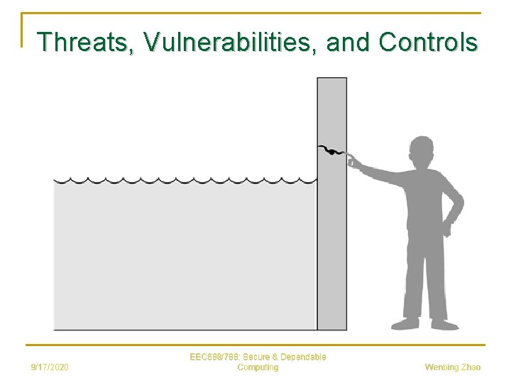 Threats, Vulnerabilities, and Controls 9/17/2020 EEC 688/788: Secure & Dependable Computing Wenbing Zhao 