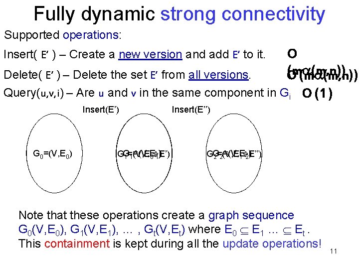 Fully dynamic strong connectivity Supported operations: Insert( E’ ) – Create a new version