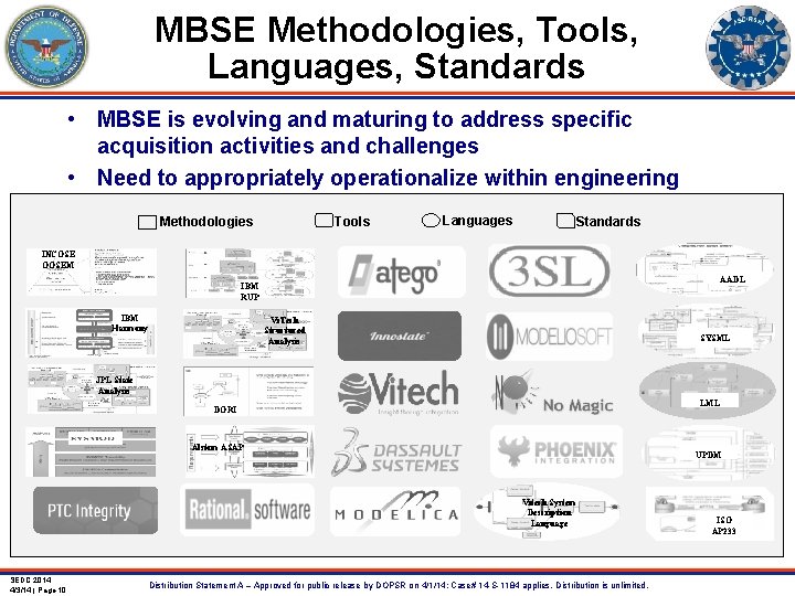 MBSE Methodologies, Tools, Languages, Standards • MBSE is evolving and maturing to address specific