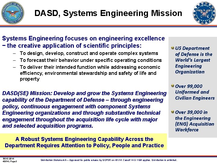 DASD, Systems Engineering Mission Systems Engineering focuses on engineering excellence − the creative application