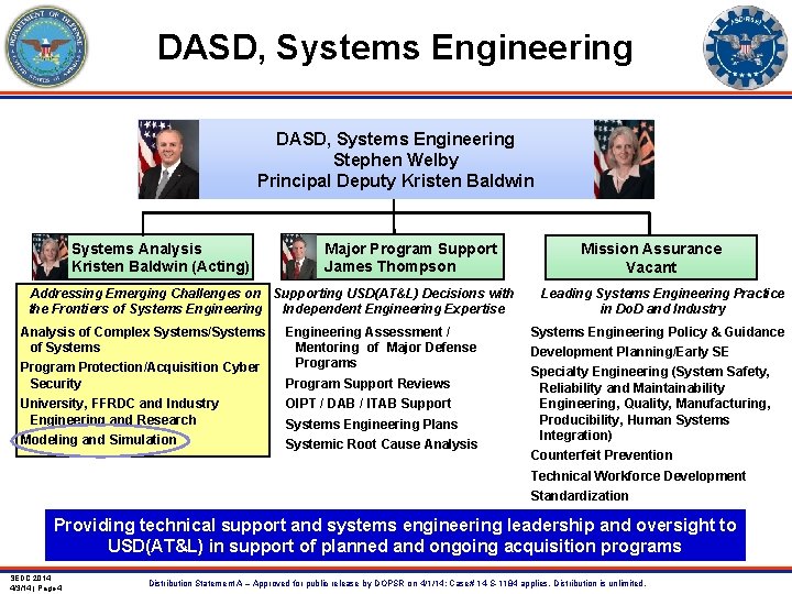 DASD, Systems Engineering Stephen Welby Principal Deputy Kristen Baldwin Systems Analysis Kristen Baldwin (Acting)