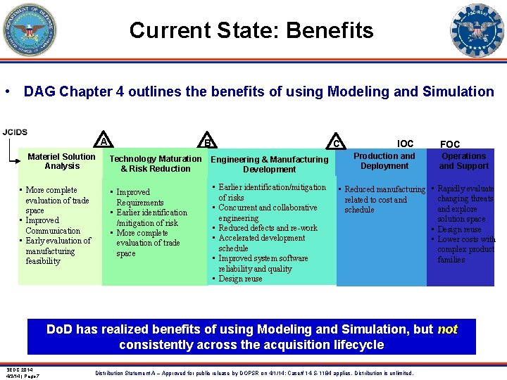 Current State: Benefits • DAG Chapter 4 outlines the benefits of using Modeling and