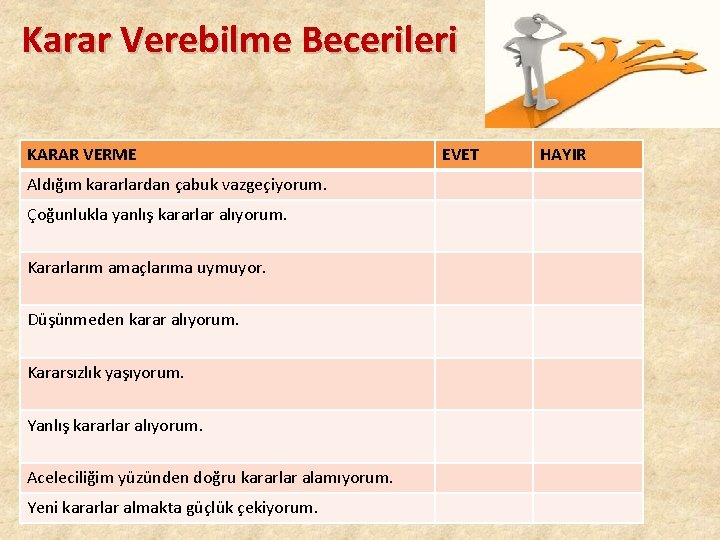 Karar Verebilme Becerileri KARAR VERME Aldığım kararlardan çabuk vazgeçiyorum. Çoğunlukla yanlış kararlar alıyorum. Kararlarım