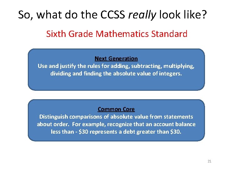 So, what do the CCSS really look like? Sixth Grade Mathematics Standard Next Generation