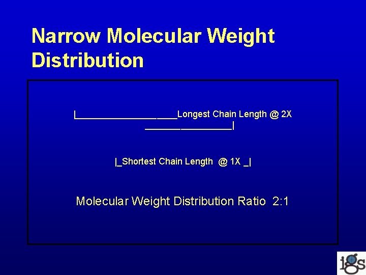 Narrow Molecular Weight Distribution |__________Longest Chain Length @ 2 X _________| |_Shortest Chain Length