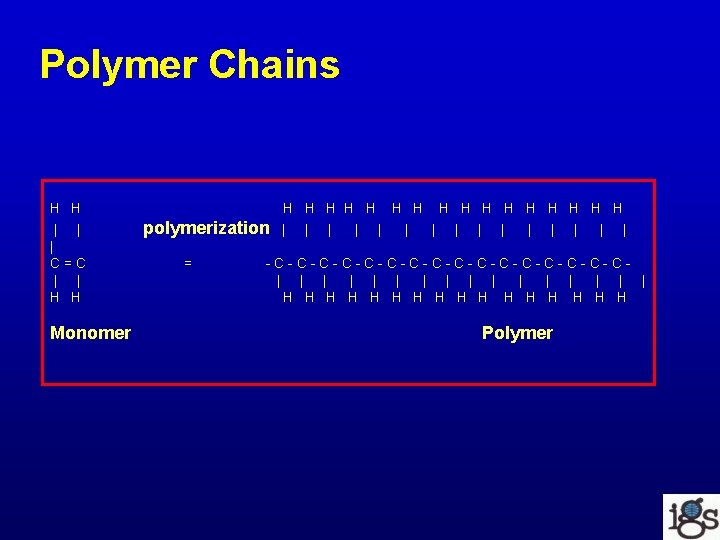 Polymer Chains H H | | | C=C | | H H Monomer polymerization