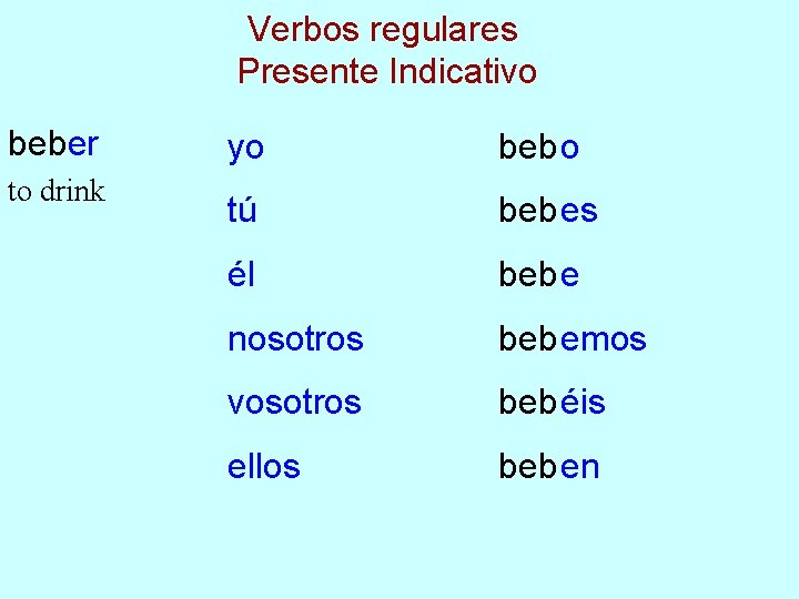 Verbos regulares Presente Indicativo beber to drink yo beb o tú beb es él