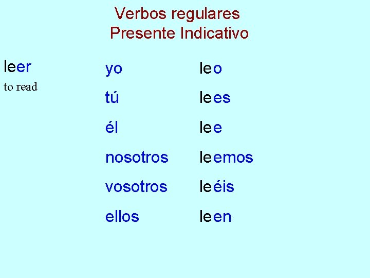 Verbos regulares Presente Indicativo leer to read yo le o tú le es él