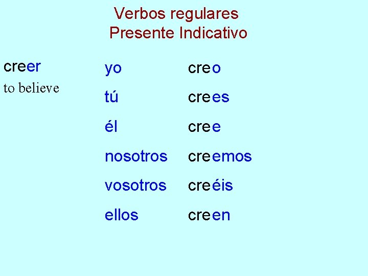 Verbos regulares Presente Indicativo creer to believe yo cre o tú cre es él