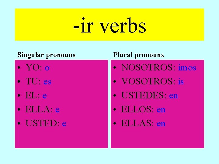 -ir verbs Singular pronouns Plural pronouns • • • YO: o TU: es EL: