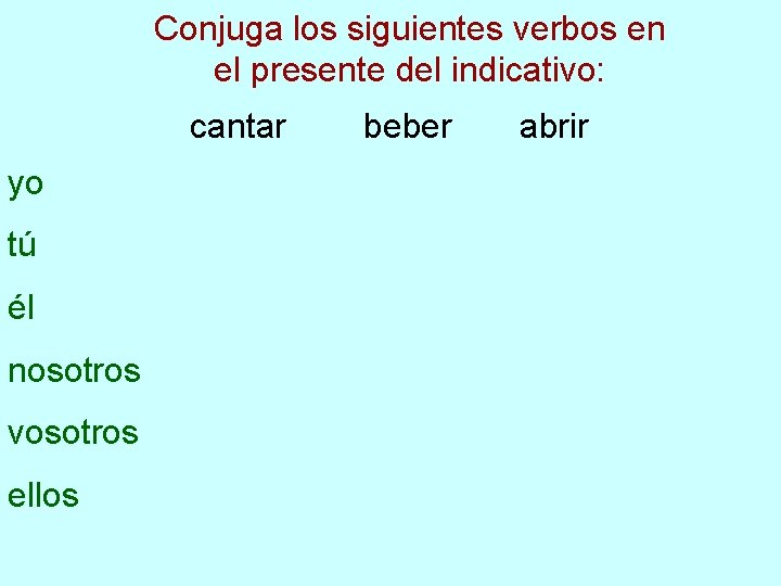 Conjuga los siguientes verbos en el presente del indicativo: cantar yo tú él nosotros