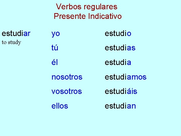 Verbos regulares Presente Indicativo estudiar to study yo estudi o tú estudi as él