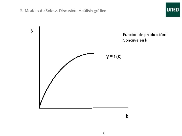 3. Modelo de Solow. Discusión. Análisis gráfico y Función de producción: Cóncava en k