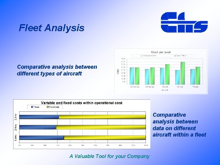 Fleet Analysis Comparative analysis between different types of aircraft Comparative analysis between data on